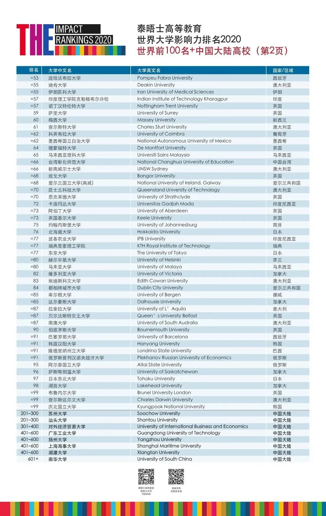 &#80;&#71;&#30005;&#23376;&#45;&#80;&#71;&#40;&#20013;&#22269;&#41;&#19968;&#31449;&#24335;&#26381;&#21153;&#23448;&#26041;&#32593;&#31449;