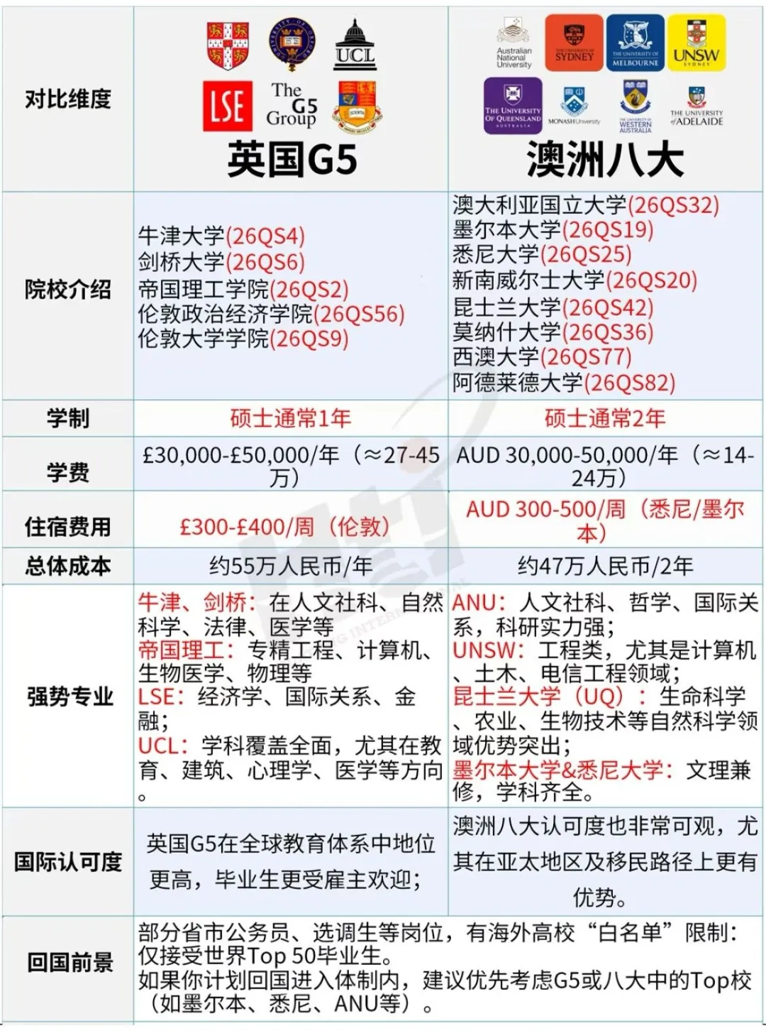 &#20048;&#25237;&#32593;&#39029;&#29256;&#45;&#20048;&#25237;&#65288;&#20013;&#22269;&#65289;
