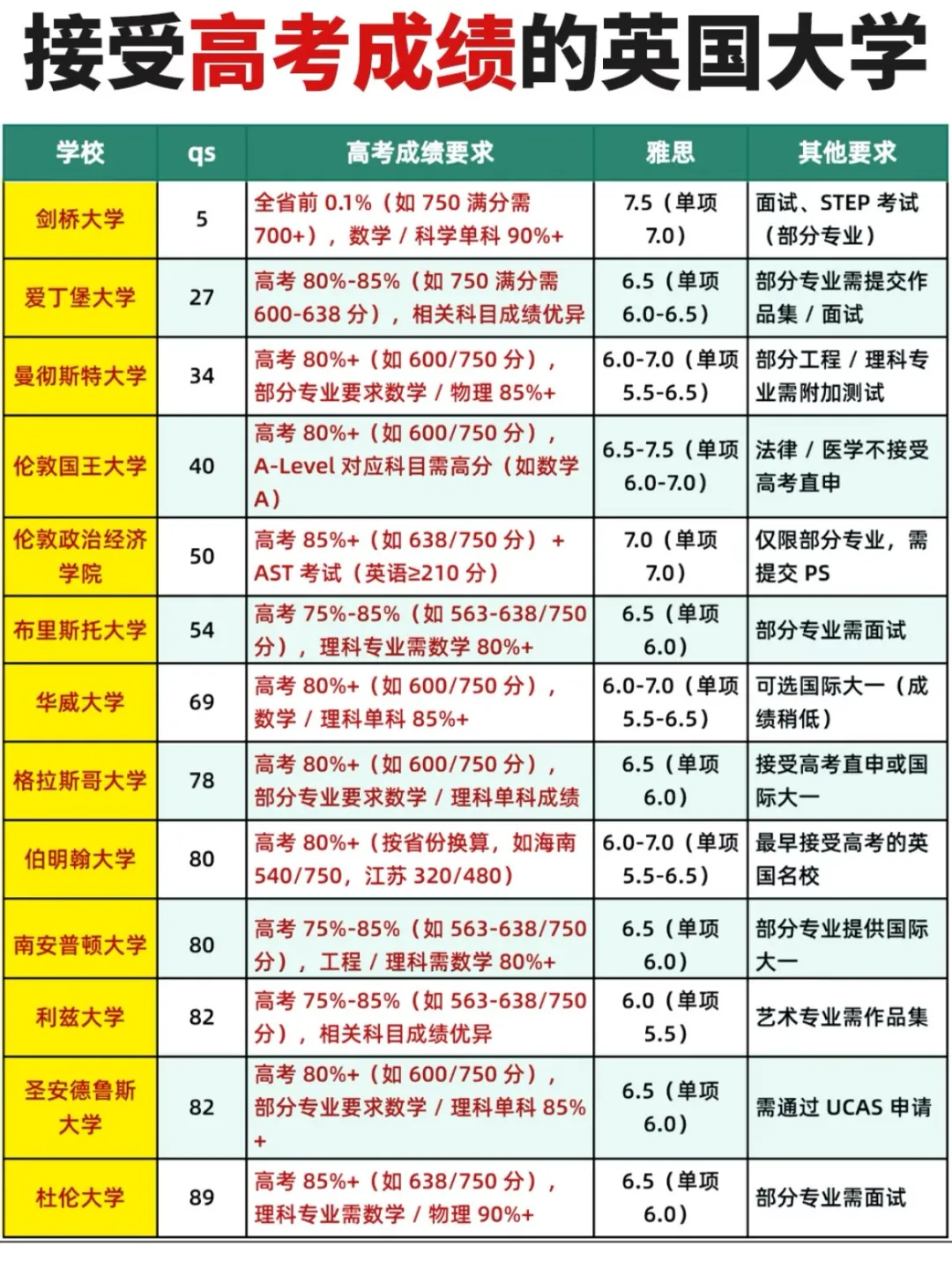 &#20048;&#25237;&#32593;&#39029;&#29256;&#45;&#20048;&#25237;&#65288;&#20013;&#22269;&#65289;