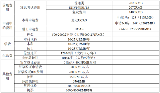 QQ图片20191205141342.png