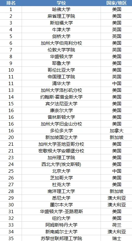 &#20048;&#25237;&#32593;&#39029;&#29256;&#45;&#20048;&#25237;&#65288;&#20013;&#22269;&#65289;