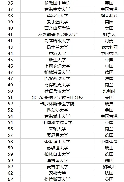 &#20048;&#25237;&#32593;&#39029;&#29256;&#45;&#20048;&#25237;&#65288;&#20013;&#22269;&#65289;
