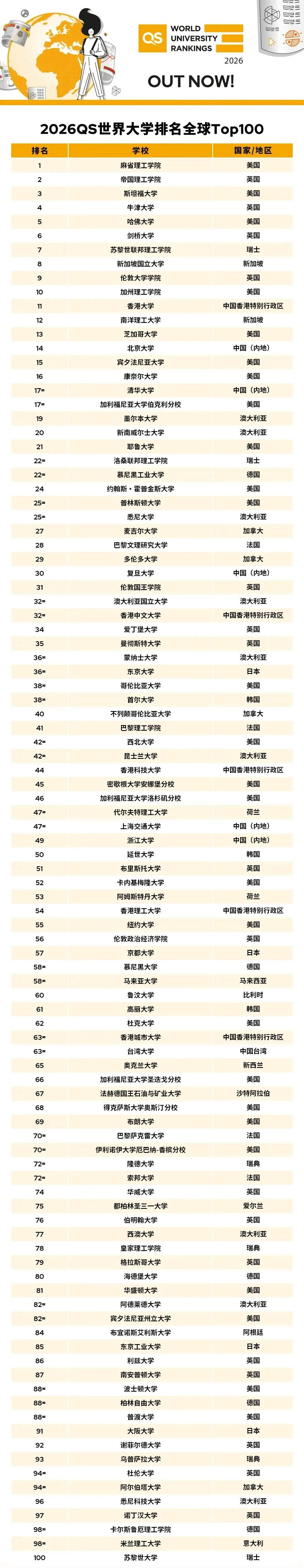&#20048;&#25237;&#32593;&#39029;&#29256;&#45;&#20048;&#25237;&#65288;&#20013;&#22269;&#65289;