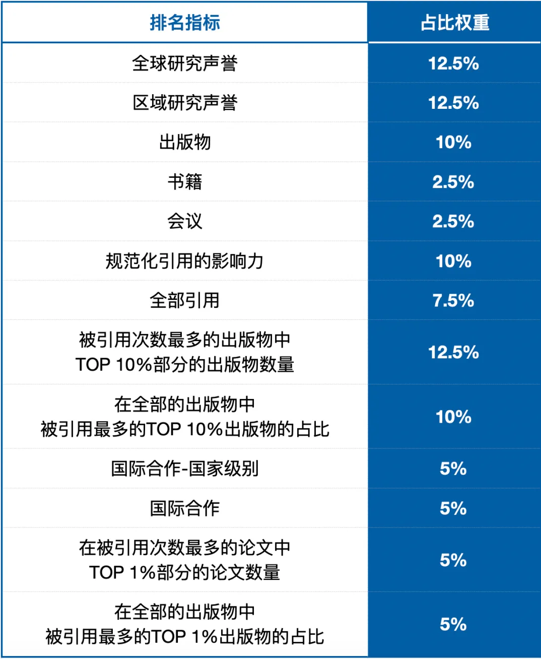 &#20048;&#25237;&#32593;&#39029;&#29256;&#45;&#20048;&#25237;&#65288;&#20013;&#22269;&#65289;