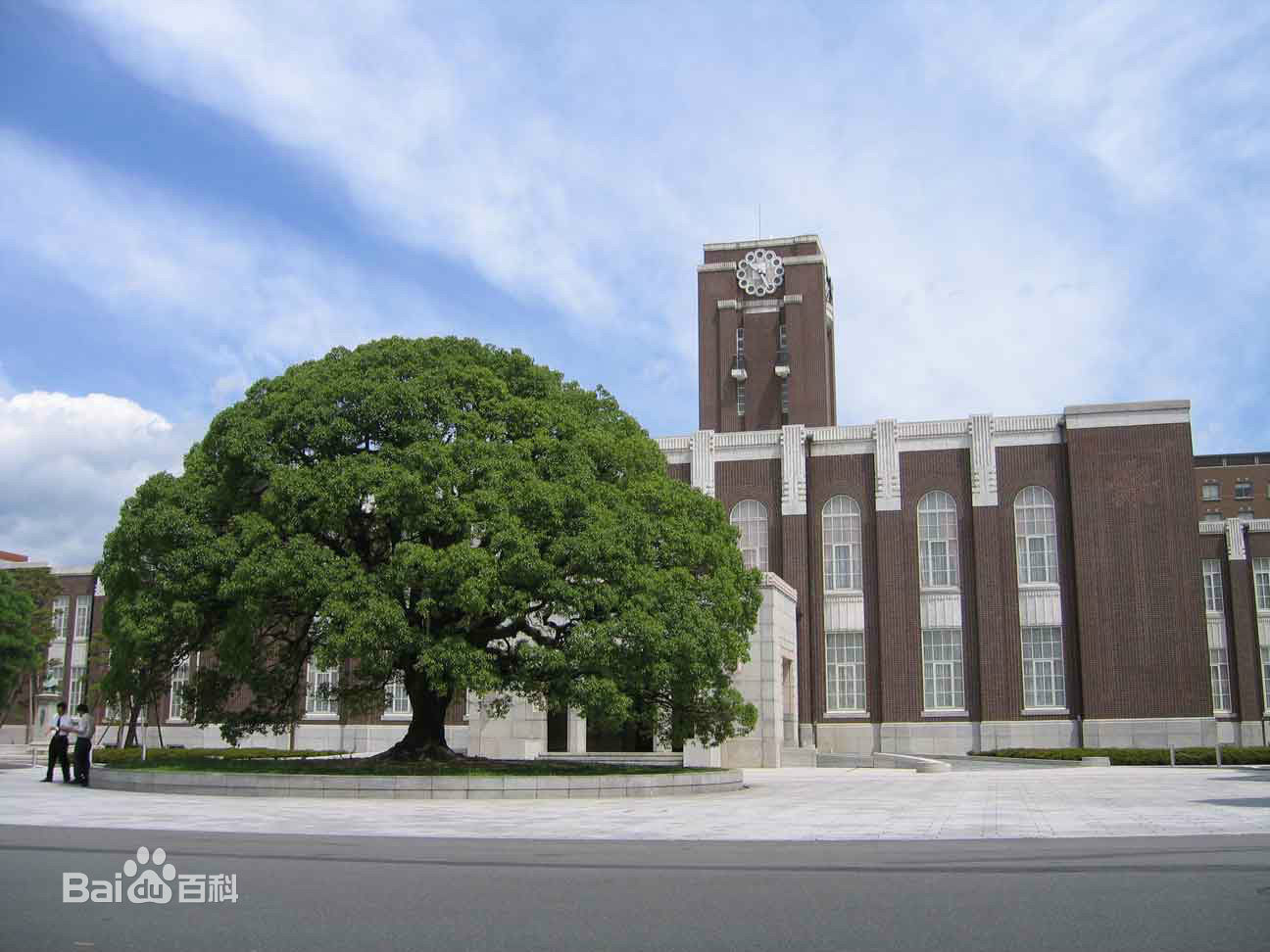 京都大学